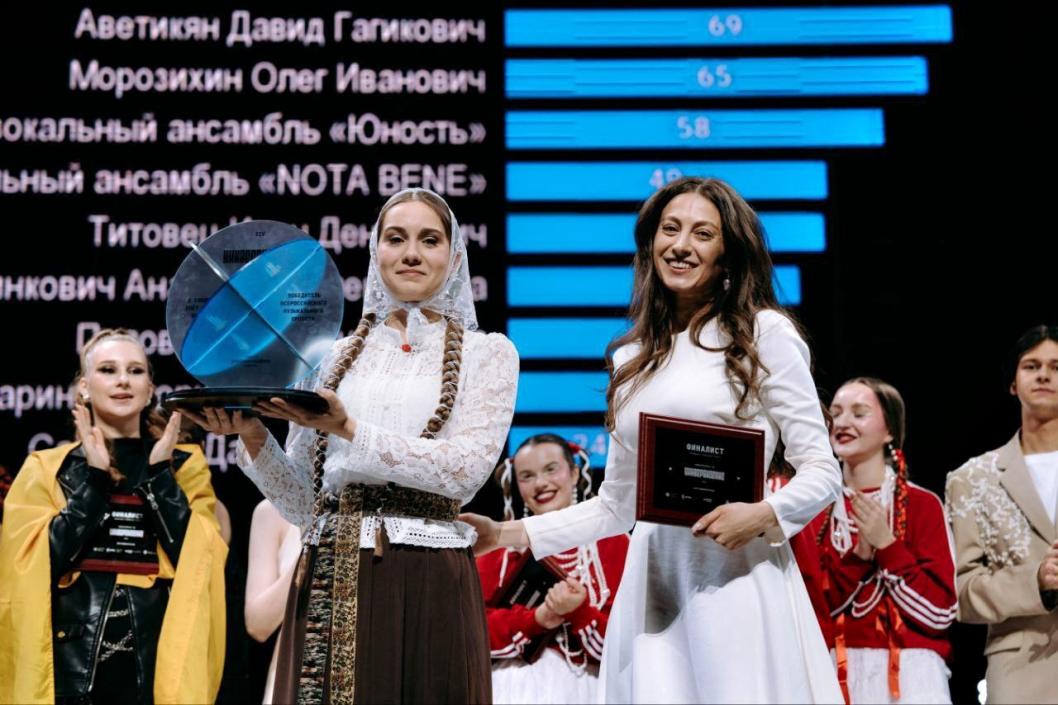 "Универвидение"