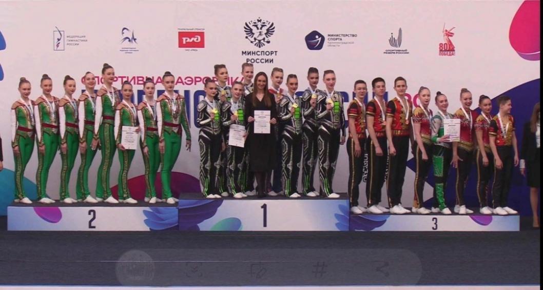 департамент по спорту и молодежной политике Тюмени