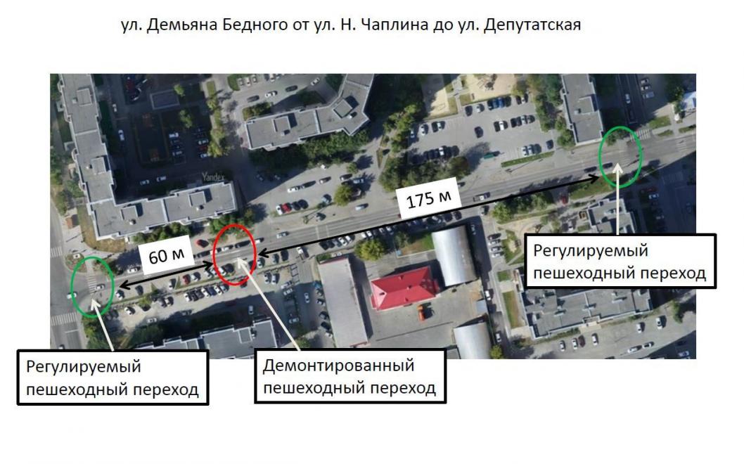 администрация города