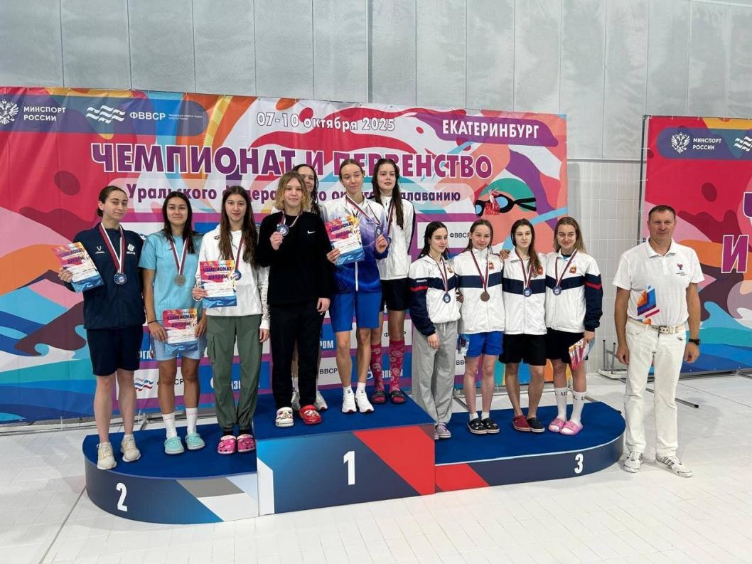 департамент физической культуры, спорта и дополнительного образования Тюменской области