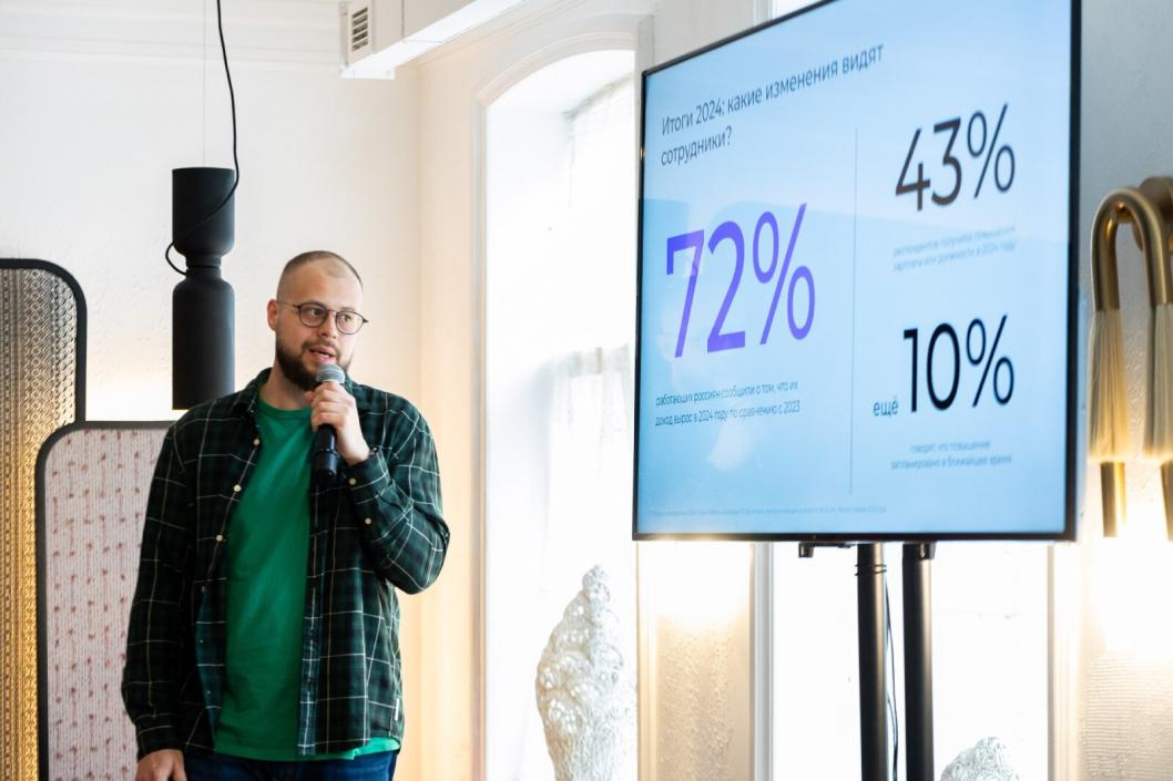 Пресс-служба "Авито работа"