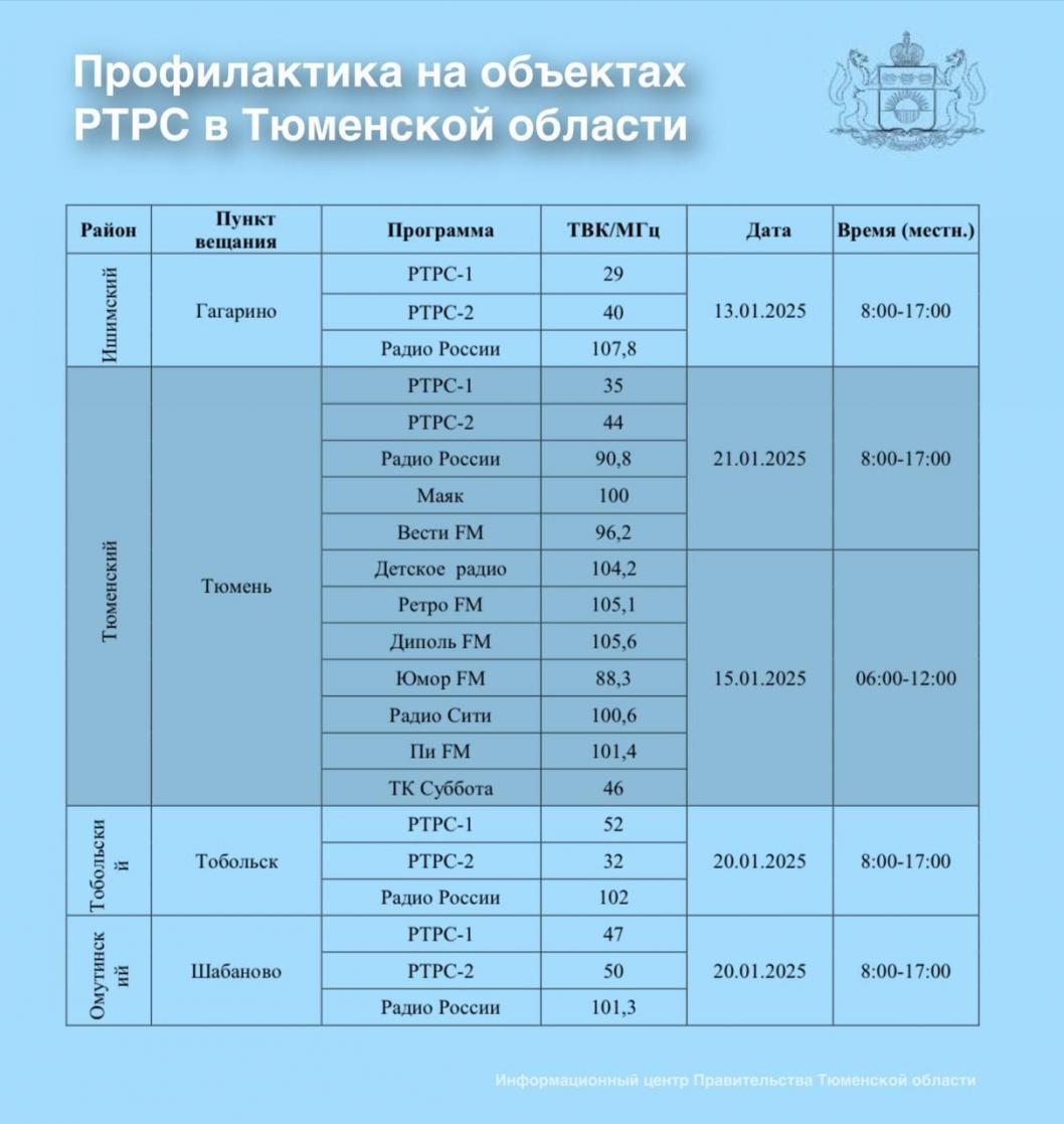 Информационный центр правительства региона