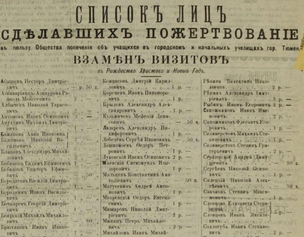 "Сибирская торговая газета" от 25 декабря 1902 года