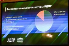 Сергей Елесин, ИА "Тюменская линия"