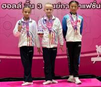 департамент по спорту и молодежной политике администрации Тюмени