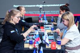 департамент физической культуры и спорта Тюменской области