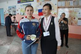 ИИЦ "Ишимская правда"