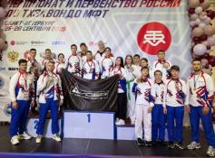 департамент физической культуры, спорта и дополнительного образования